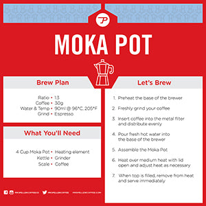Moka Pot Brew Guide
