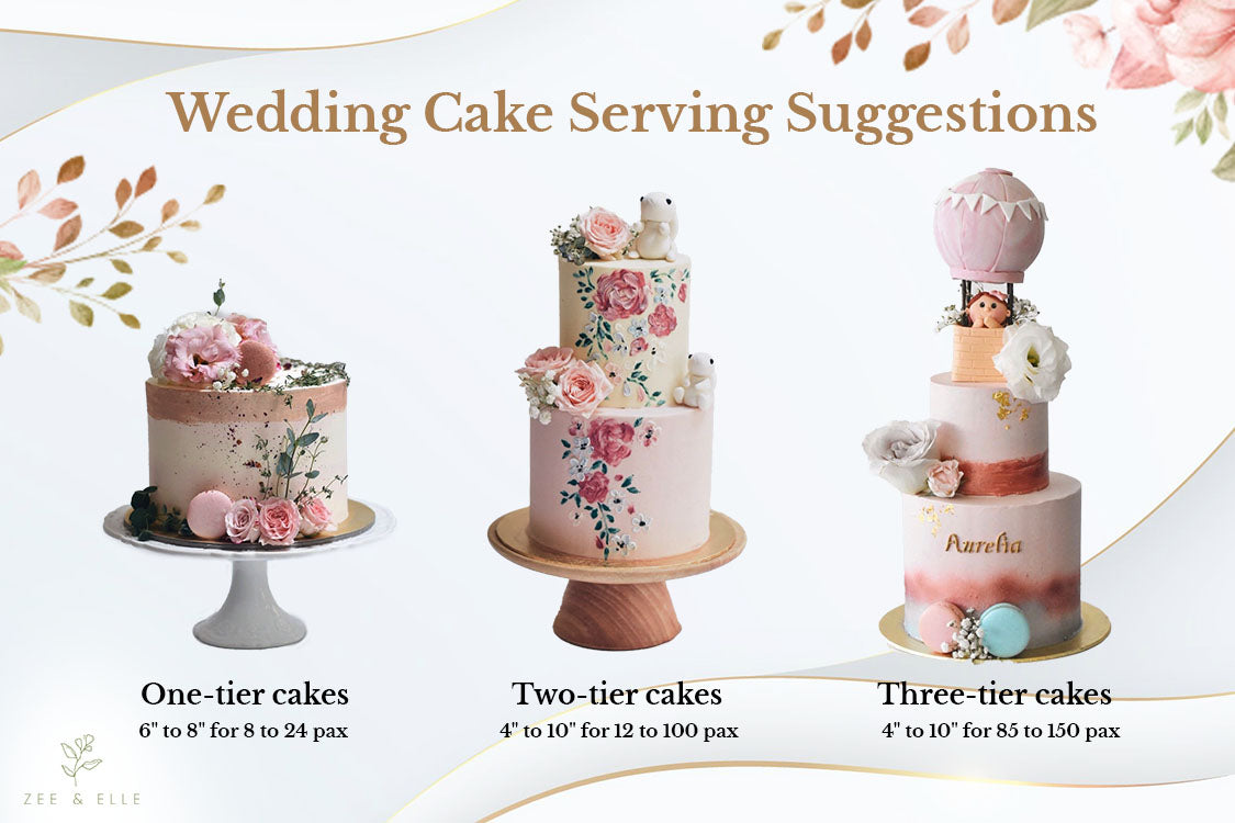 Wedding Cake Serving Suggestions