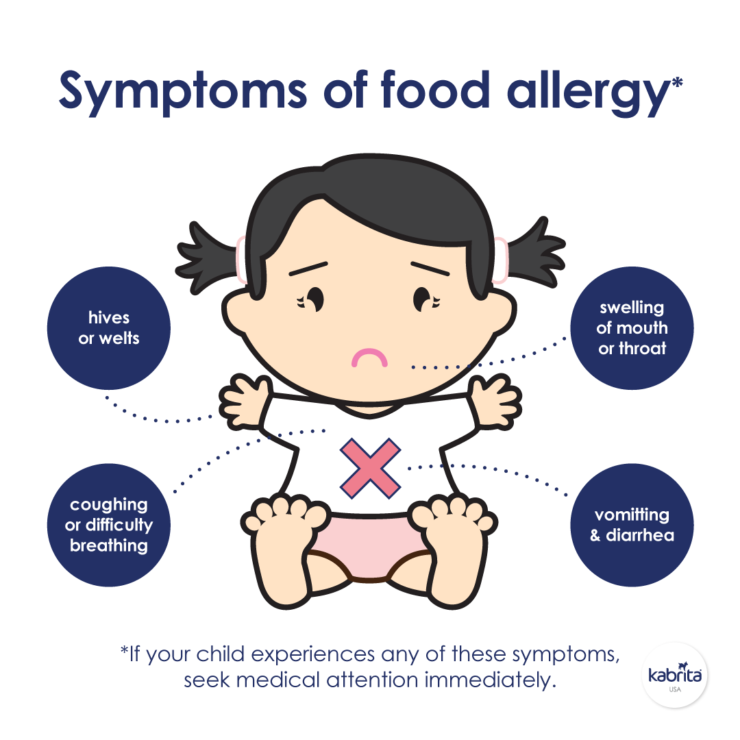 Baby’s First Foods: Symptoms of Food Allergies | Goat Milk Formula ...