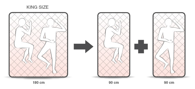 Singapore Bed Size Chart