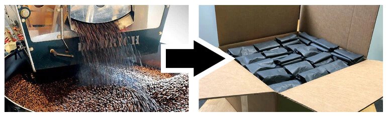 private label coffee roasting and packaging the coffee