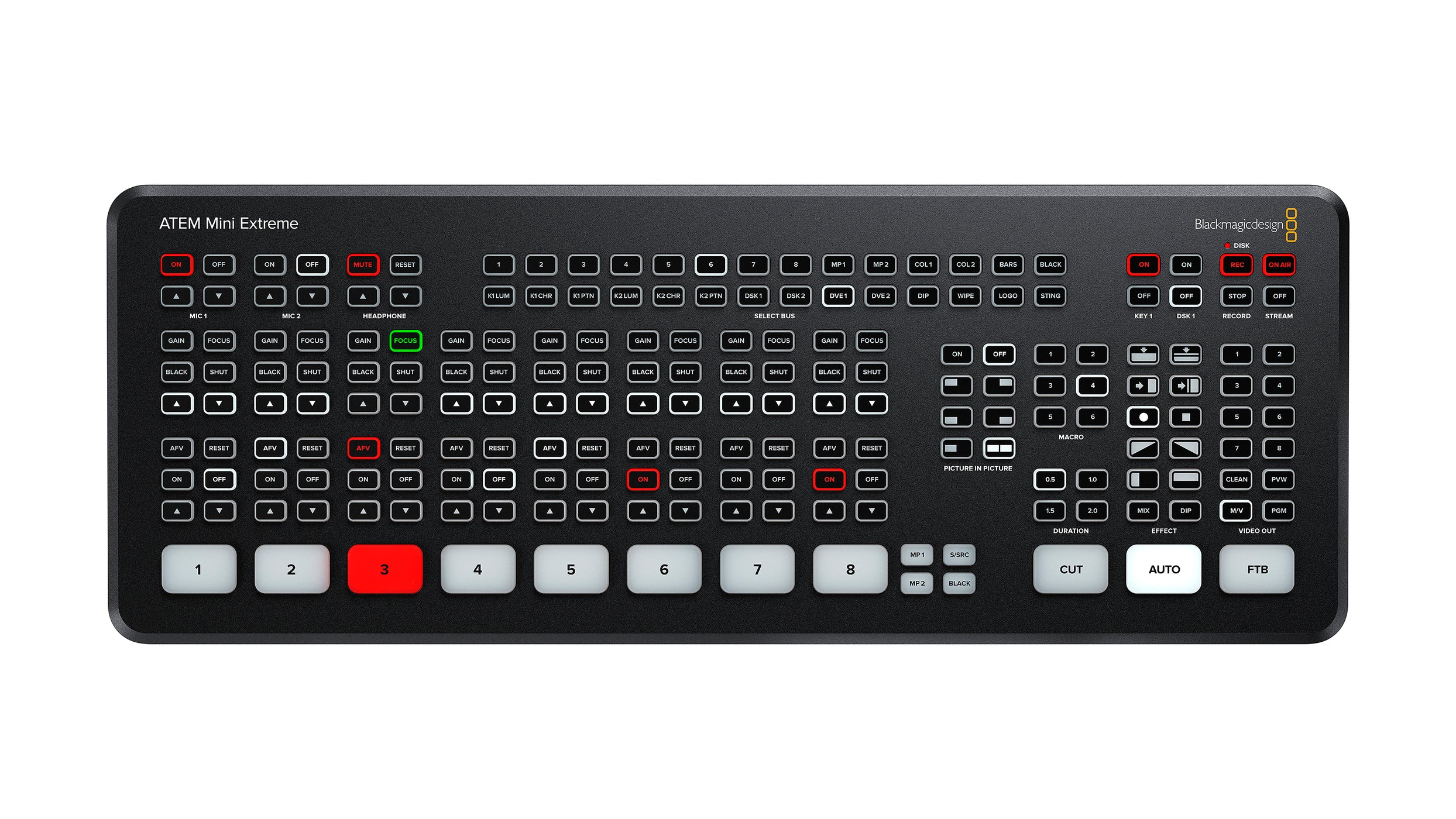 blackmagic design atem mini pro