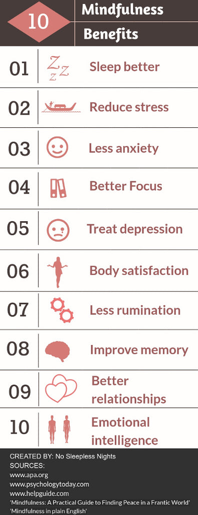 Benefits of mindfulness exercises - infographic
