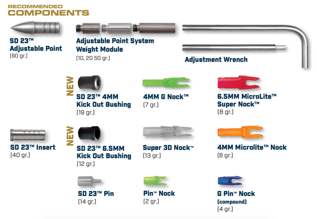 SuperDrive 23 Components