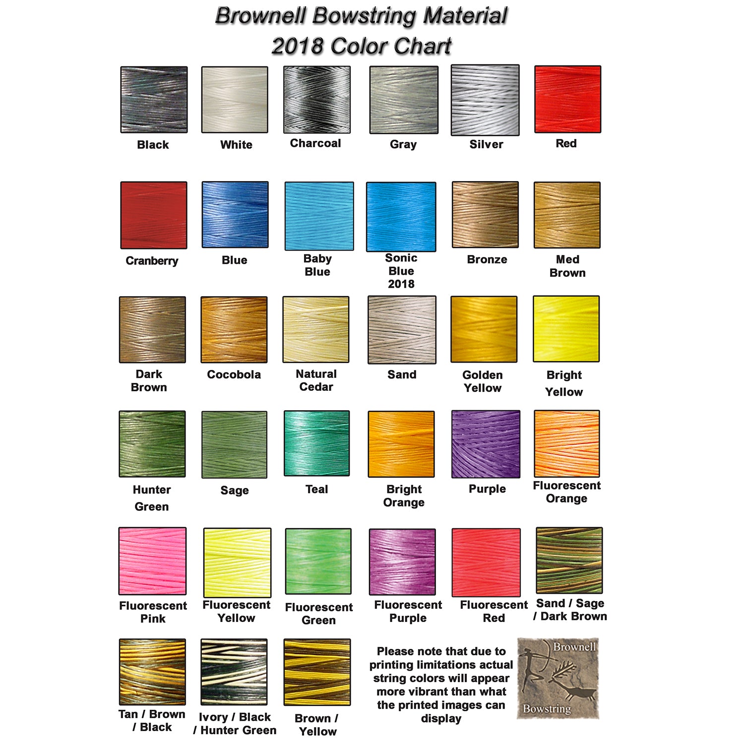 Material Chart Colors