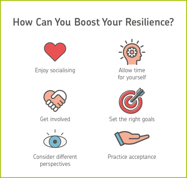 infographic on how to boost emotional resilience