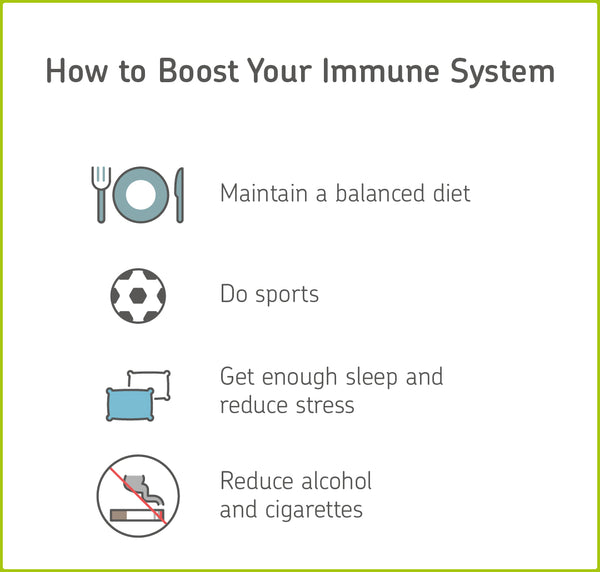 infographic on immune system boosters