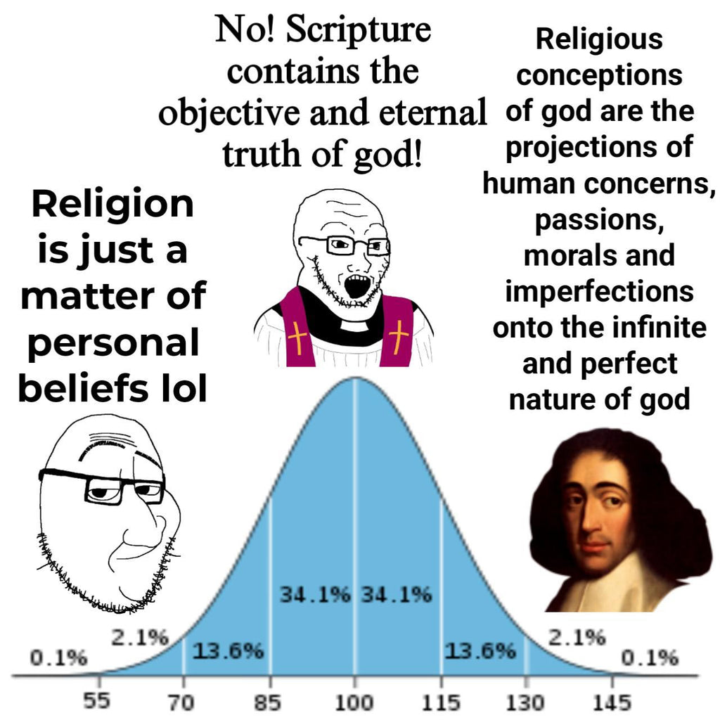 Spinoza-psychology-faith-meme