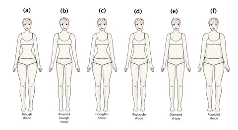 Know Your Body Shape - Cream Rose