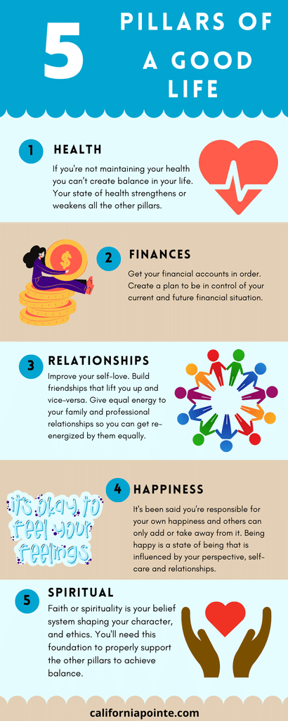 5-pillars-of-a-good-life-infographic