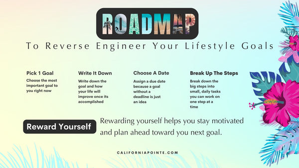 reverse-engineer-your-goals