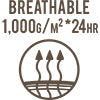 breathable