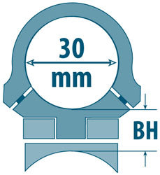 Apel Blue-Line EAW