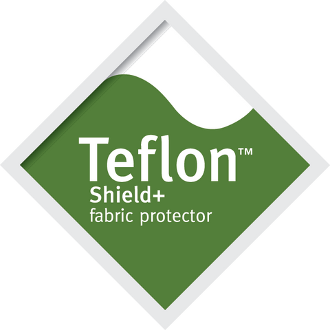 Teflon Treatment