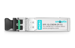 Factory New CWDM-SFP-1530 Cisco Compatible
