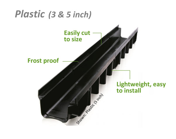 Plastic Channel - 5 Inch