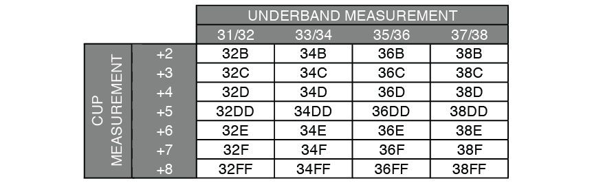32d Bra Size Chart