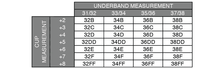 36b Bra Size Chart