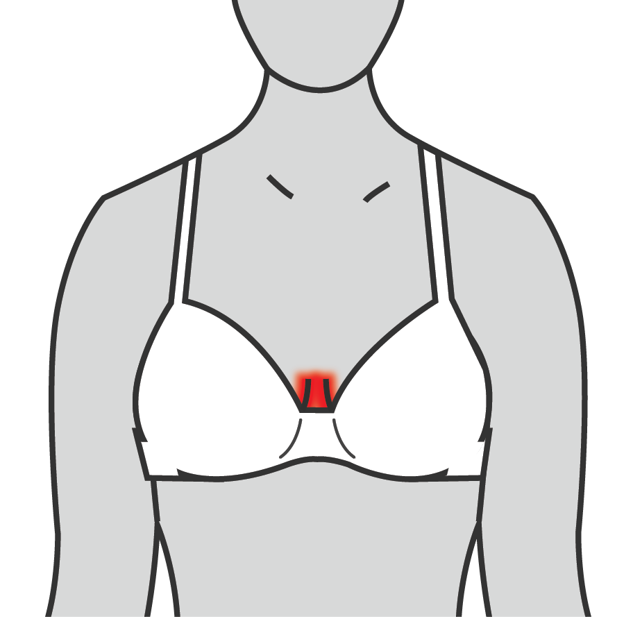 Bra Fit Guidelines - Cup