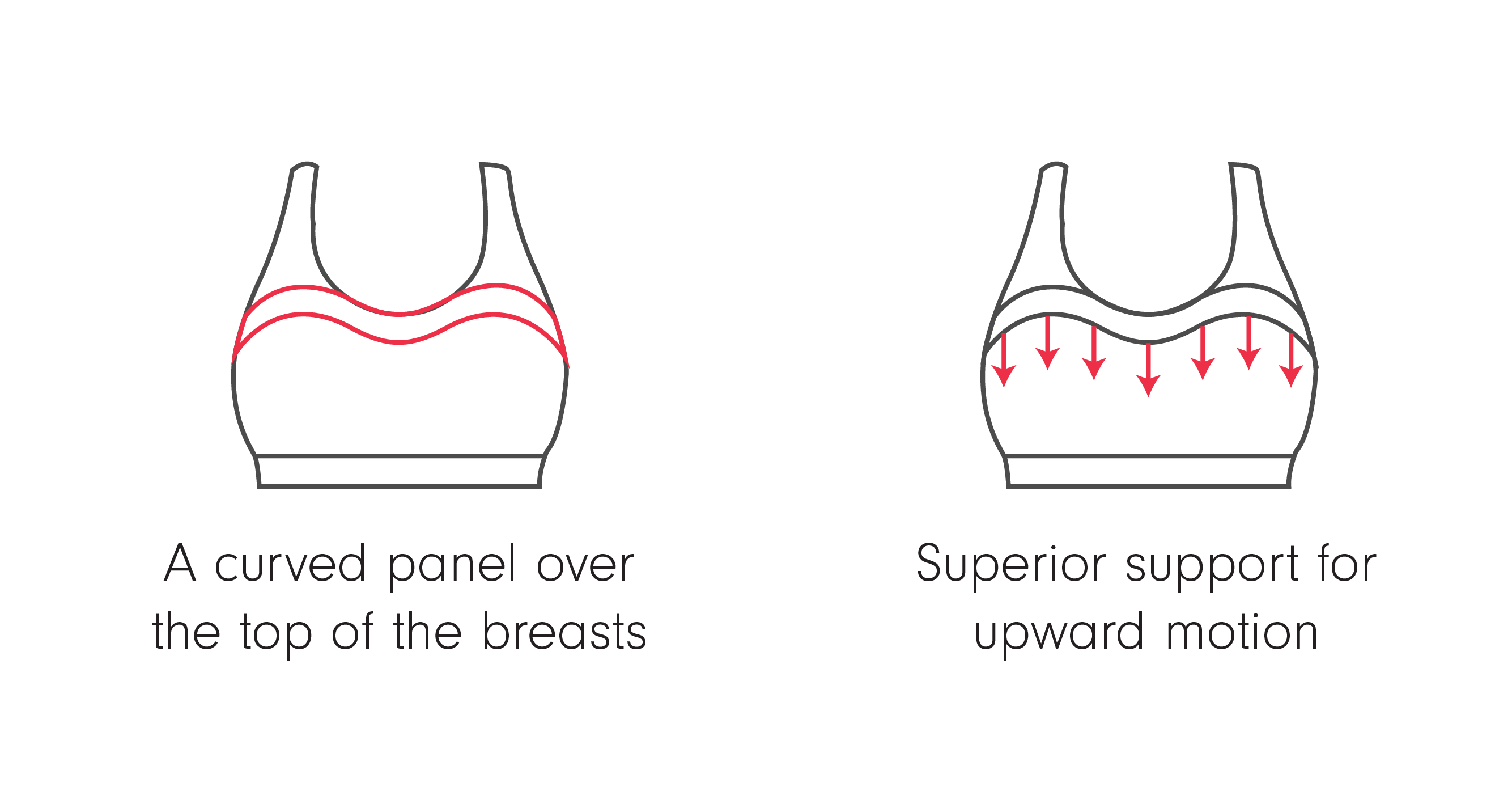 Overband Infographic1