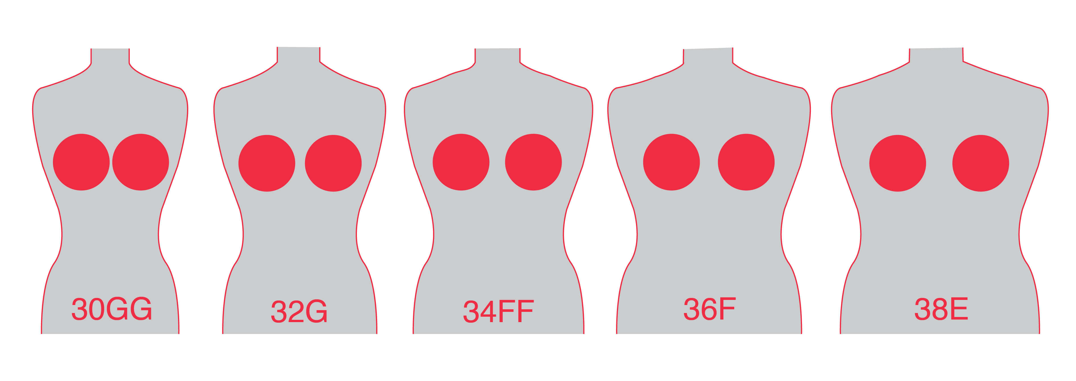 What Is Sister Size And How Its Different From Your Bra Size Maaree 