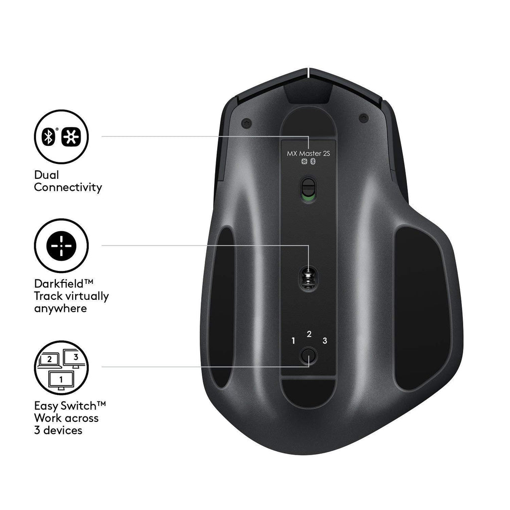 logitech mx master 2s wireless mouse review
