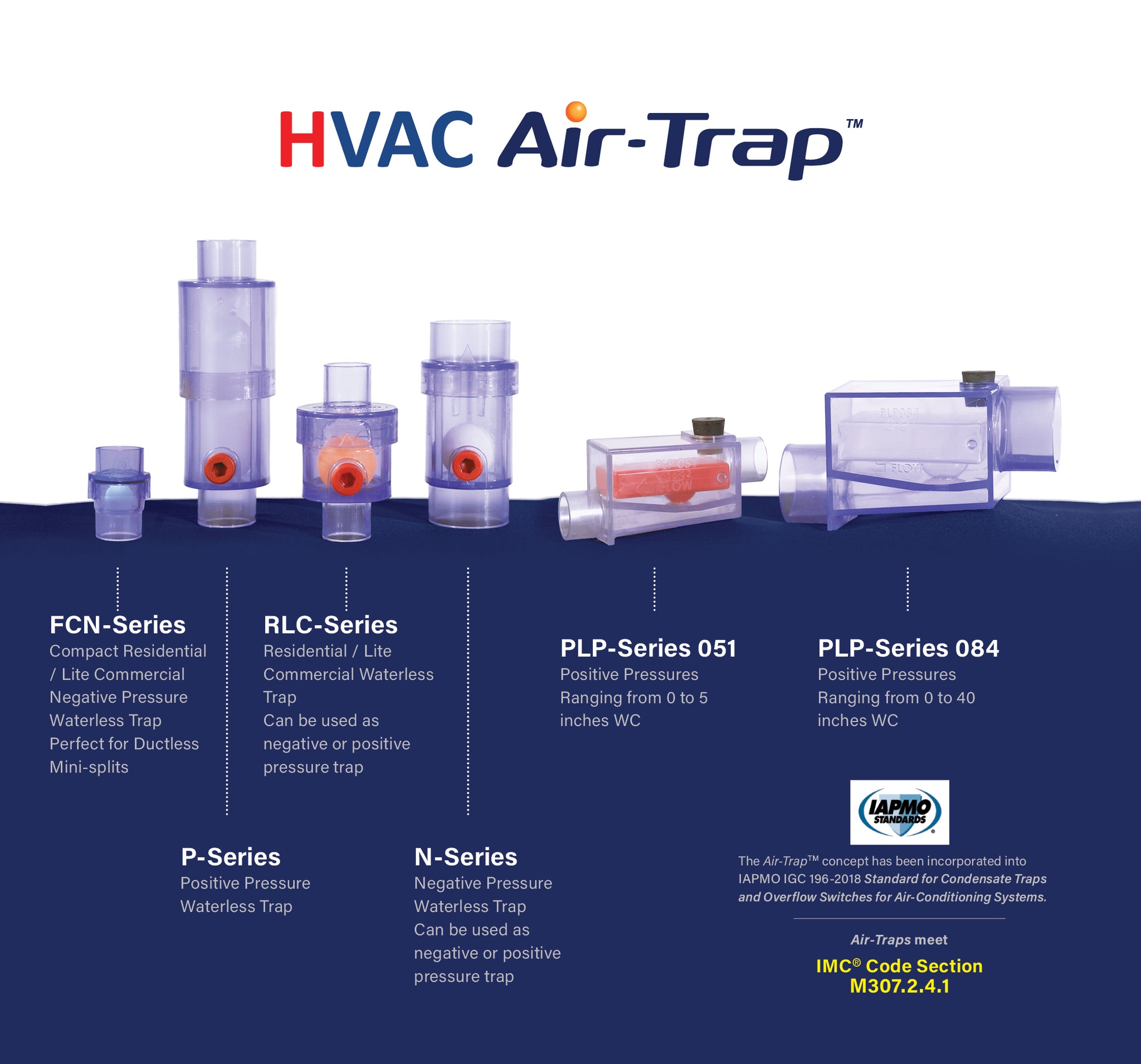 HVAC Air-Trap Waterless HVAC Condensate Traps Concept  -  Des Champs Technologies