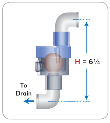 RLC-Series HVAC Air-Trap™ - Negative/Positive Pressure Waterless Trap allows liquid condensate to drain from the HVAC equipment and simultaneously prevents air from entering or escaping from the equipment.