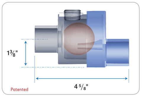 RLC-Series HVAC Air-Trap™ - Negative/Positive Pressure Waterless Trap allows liquid condensate to drain from the HVAC equipment and simultaneously prevents air from entering or escaping from the equipment.