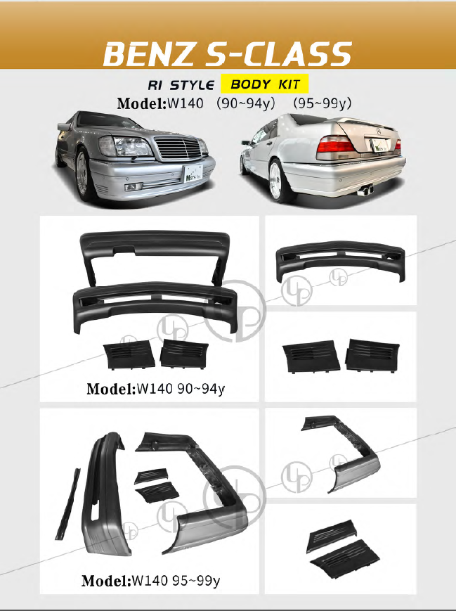 Instalaciones Ordenanza del gobierno Doméstico RI style Body kit for Mercedes Benz S-class W140 90-94/95-99 – Forza  Performance Group