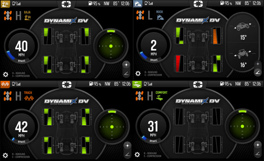 Polaris Ride Mode Screens