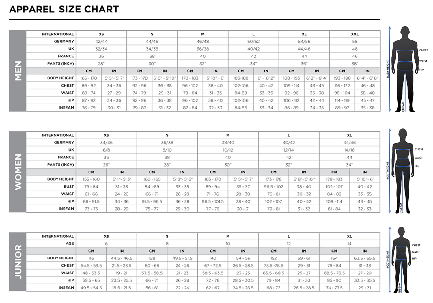 Scott Size Chart — Riverside Motosports