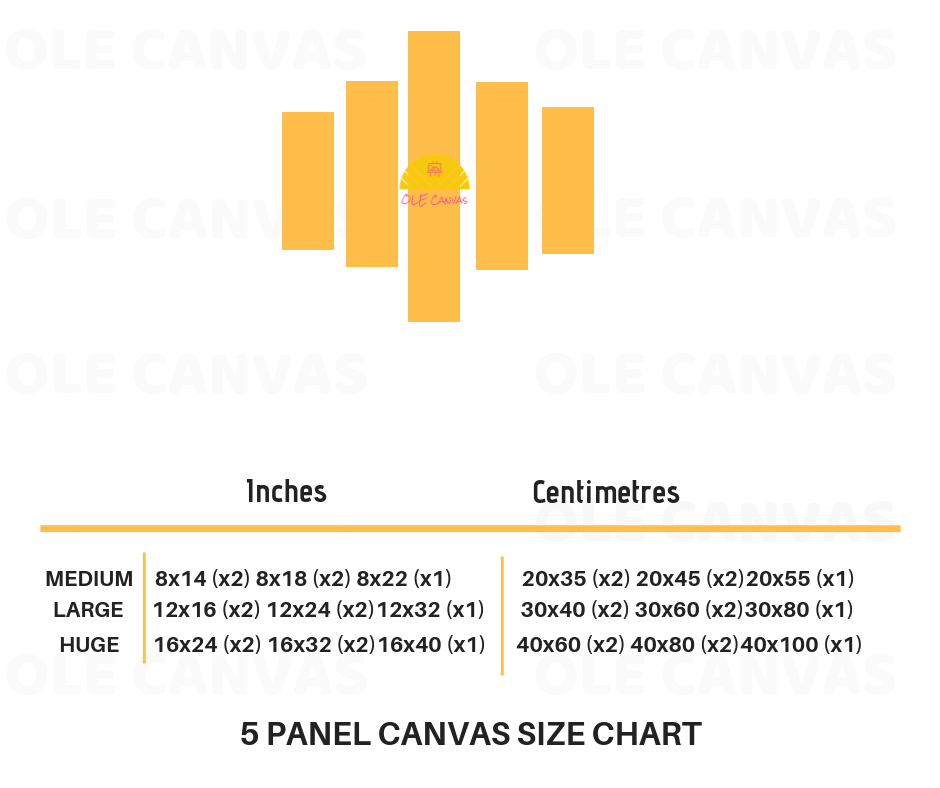 Canvas Sizes Chart