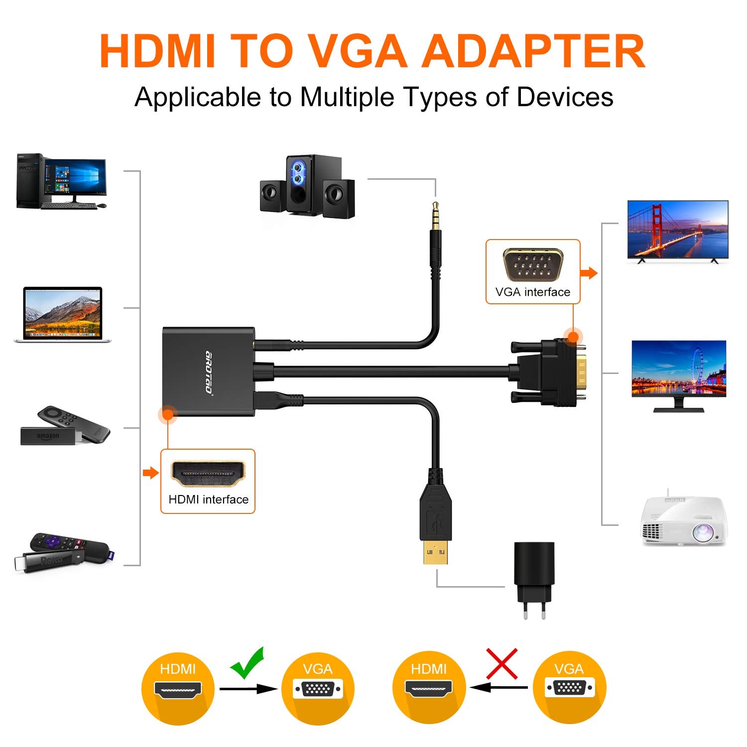 Xbox 360 Laptop Etc Arotao Active Hdmi To Vga Adapter With 3 5mm Audio Jack And