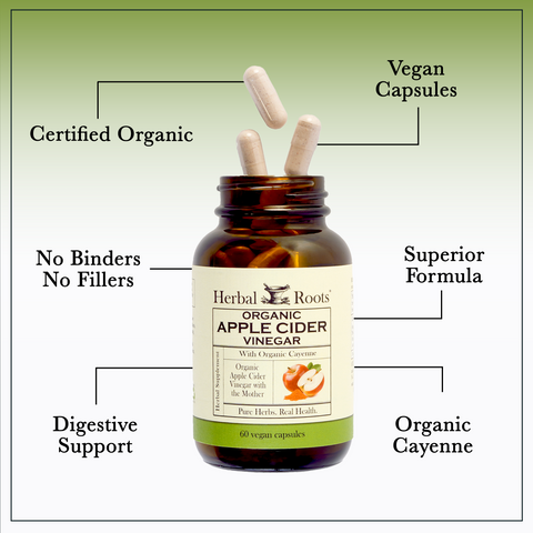 Bottle of Herbal Roots Apple Cider Vinegar with capsules spilling out of the top. There are lines pointing to the bottle and capsules. The lines say -Certified Organic -No Binders. No Fillers -Vegan Capsules -Superior Formula -Digestive Support -Organic Cayenne