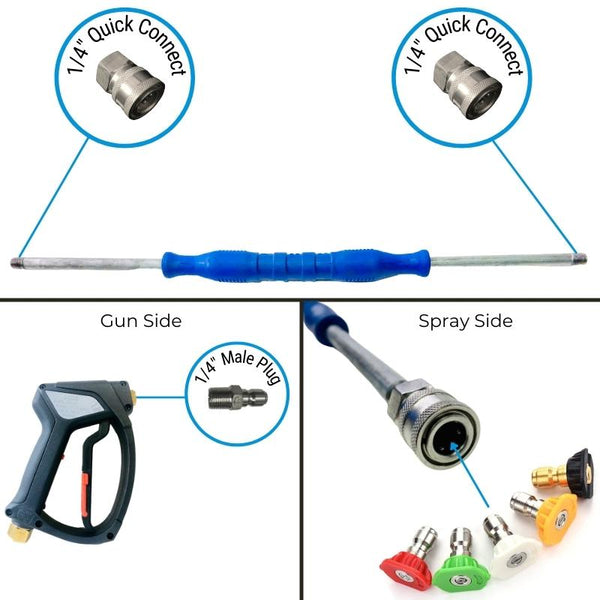 How To Build A Flexwand