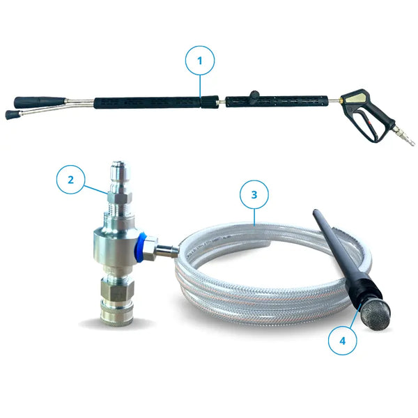 Foaminator Single Injection System