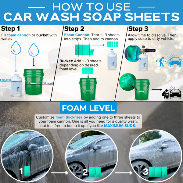 Car Wash Soap Sheets, Single Pack (10 Sheets) / Without Foam Cannon