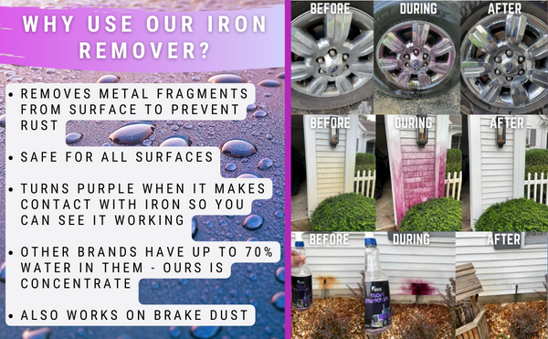 Why Use Our Iron Remover