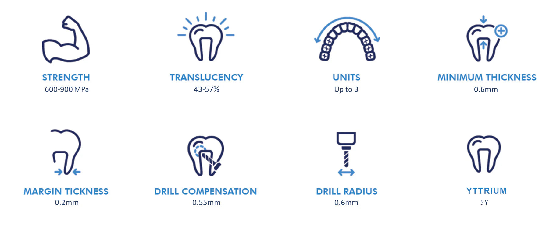 Aidite 3D Multilayered Zirconia Implant Crown