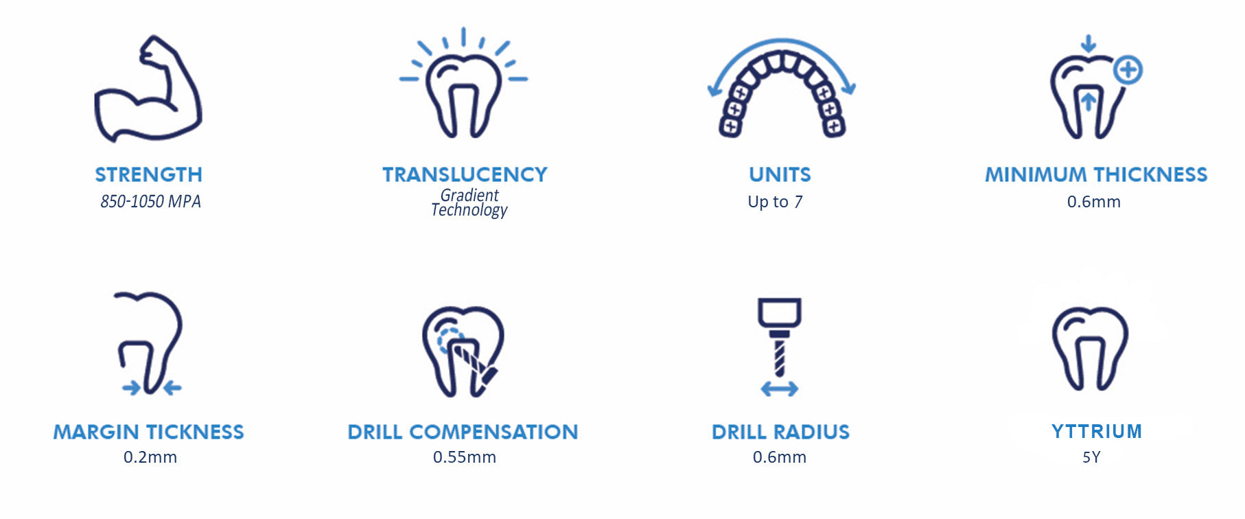 implant abutment