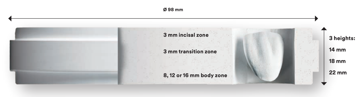 zirconia crown