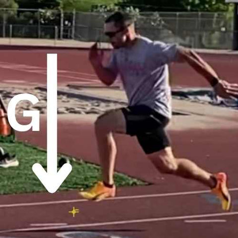 force of gravity in sprinting