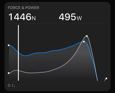 bar speed tracker