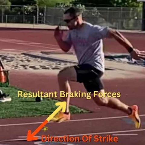 braking forces in sprinting