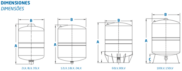 Vaso de expansión SolarWave Likitech dimensiones