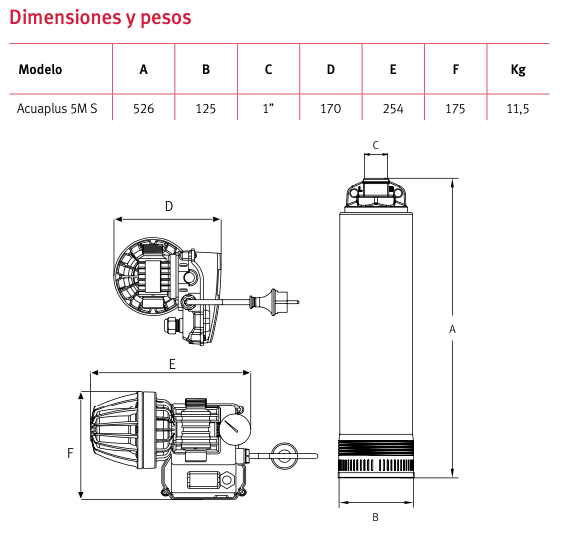 Dimensiones y peso de la bomba sumergible acuaplus s de Espa con velocidad variable