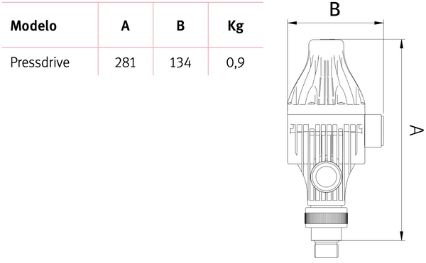 CONTROL DE PRESIÓN PRESSDRIVE AM 2E DE ESPA