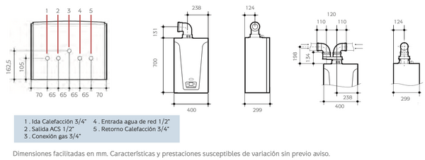 Dimensiones caldera mural a gas baxiroca neodens plus eco