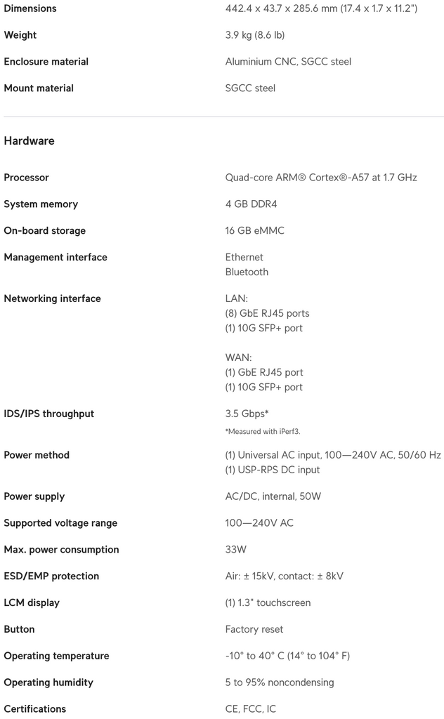 Dream Machine Pro UDM-Pro Ubiquiti Unifi datos técnicos